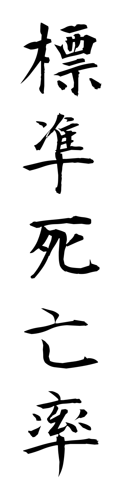 h2/h20131標準死亡率hyojunshiboritsu