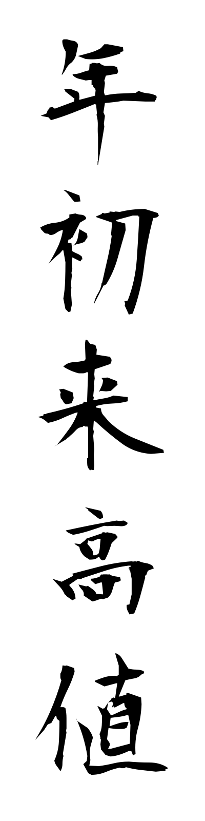 n4/n40031年初来高値nenshoraitakane