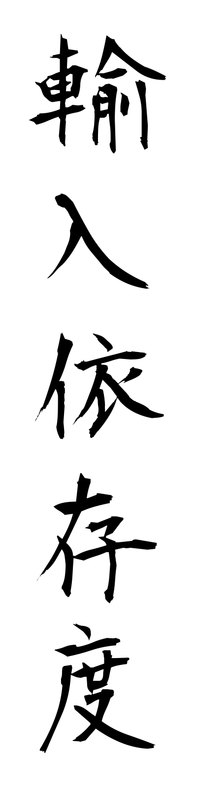 y3/y30058輸入依存度yunyuisondo
