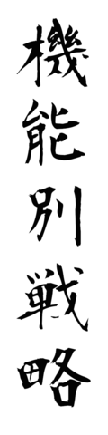 機能別戦略