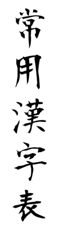 常用漢字表